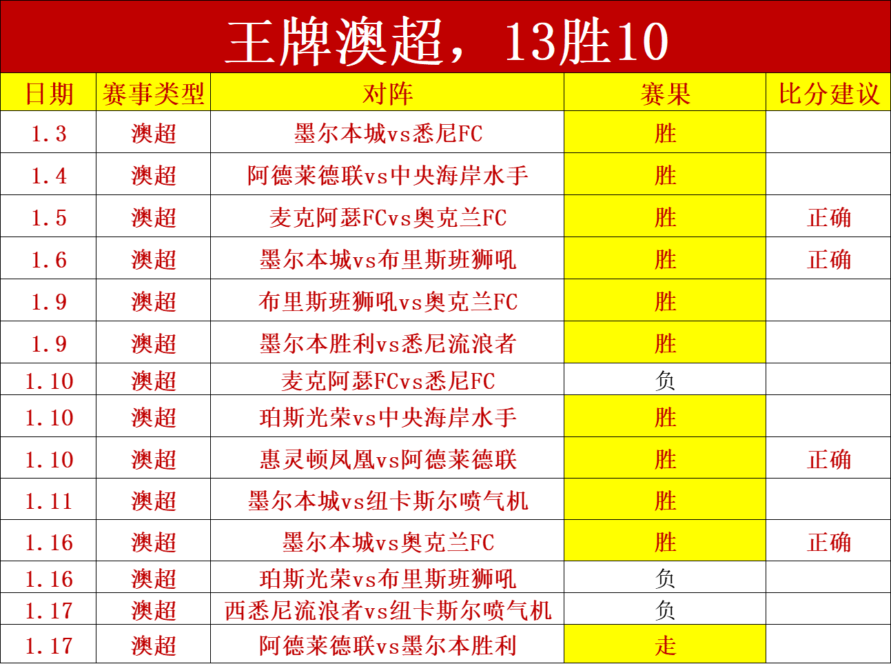 乌克兰总统,力主重启核,美特使坚称,盛世娱乐,盛世娱乐官网
