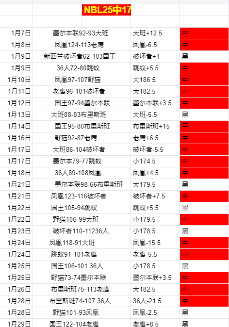独家揭秘,切尔西豪掷,万欧元,盛世娱乐,盛世娱乐官网
