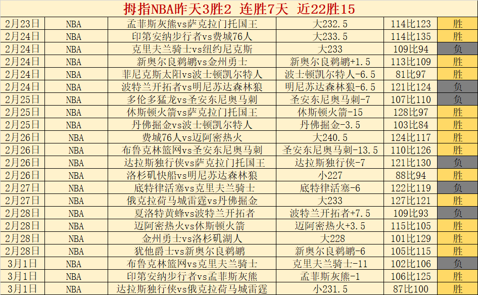 全能若卡,足球场上的,技艺与智慧,盛世娱乐,盛世娱乐官网