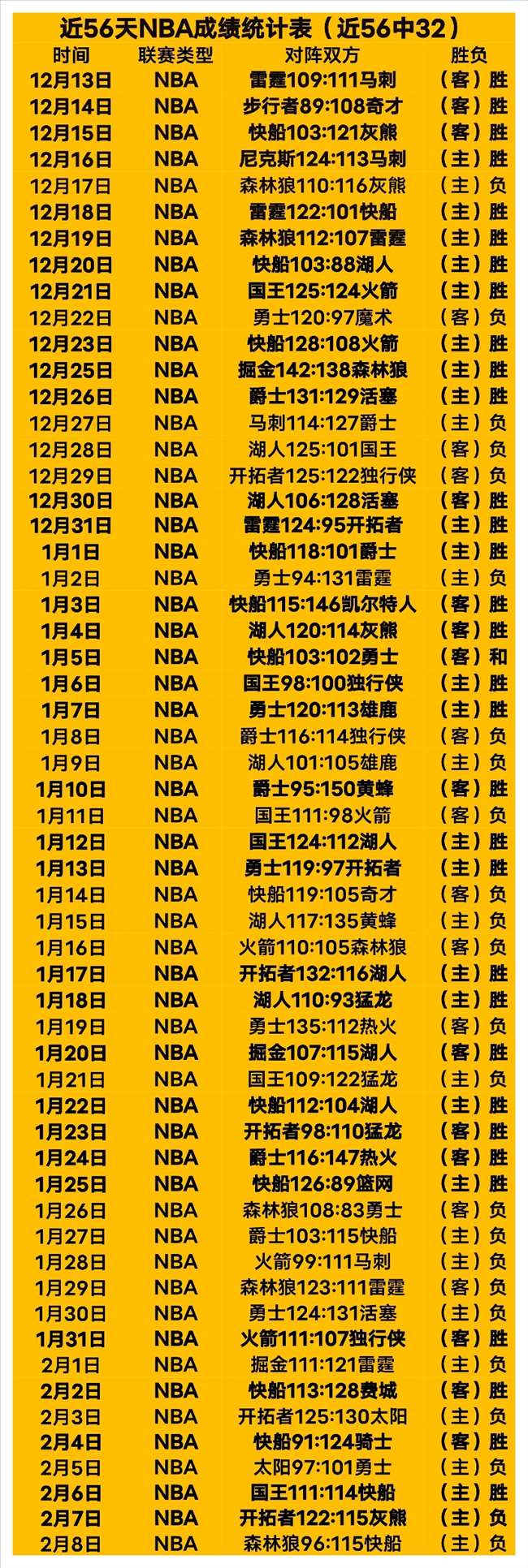大乐透期号,专家推荐,猛龙主场战,盛世娱乐,盛世娱乐官网