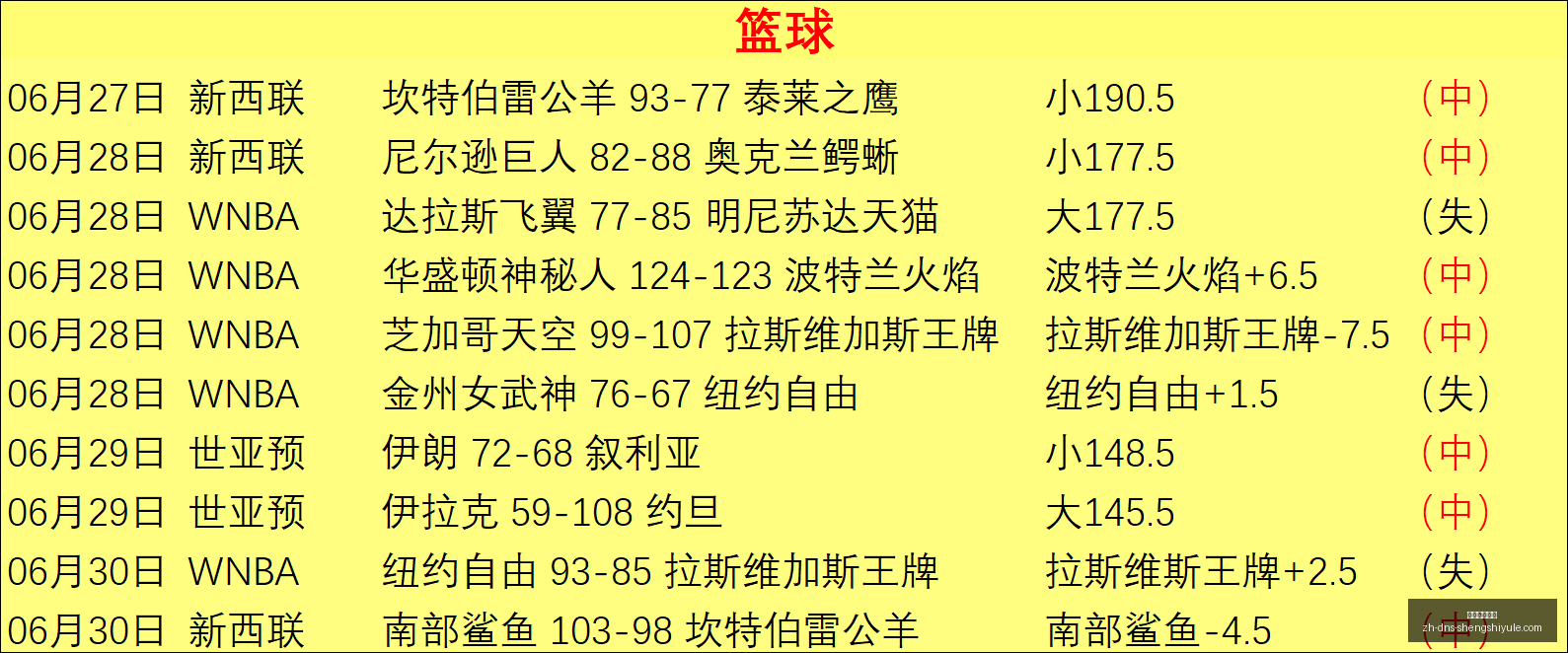 世界杯边路,对决,迪亚斯塞梅,盛世娱乐棋牌官网,盛世娱乐棋牌App,盛世娱乐棋牌下载,盛世娱乐棋牌互动,盛世娱乐棋牌中心