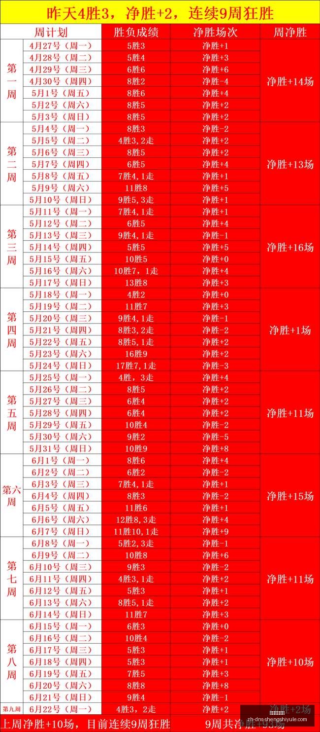 盛世娱乐棋,牌盛世娱乐,棋牌官网数,盛世娱乐棋牌官网,盛世娱乐棋牌App,盛世娱乐棋牌下载,盛世娱乐棋牌互动,盛世娱乐棋牌中心