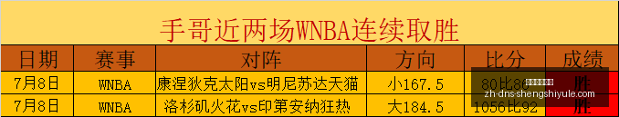 盛世娱乐棋,牌盛世娱乐,棋牌官网突,盛世娱乐棋牌官网,盛世娱乐棋牌App,盛世娱乐棋牌下载,盛世娱乐棋牌互动,盛世娱乐棋牌中心