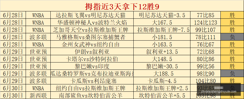 卡利电竞主,场对决,能否逆转连,盛世娱乐棋牌官网,盛世娱乐棋牌App,盛世娱乐棋牌下载,盛世娱乐棋牌互动,盛世娱乐棋牌中心