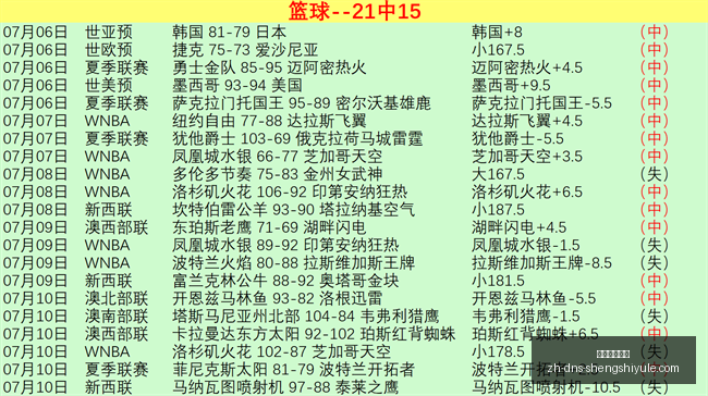 曼城传奇门,迪独家拍卖,世界杯奖杯,盛世娱乐棋牌官网,盛世娱乐棋牌App,盛世娱乐棋牌下载,盛世娱乐棋牌互动,盛世娱乐棋牌中心