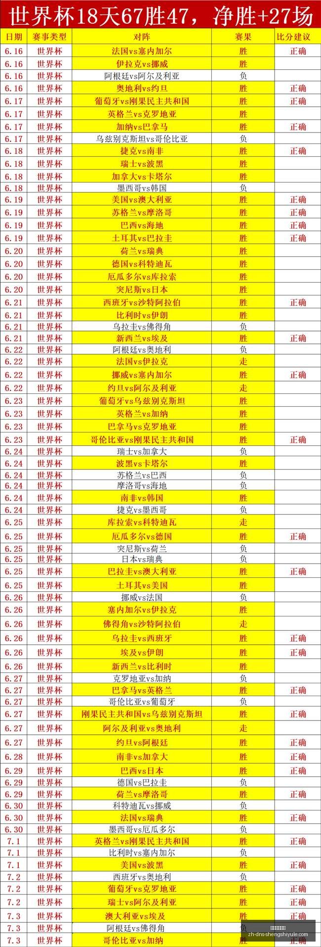切尔西官方,确认,若昂,盛世娱乐棋牌官网,盛世娱乐棋牌App,盛世娱乐棋牌下载,盛世娱乐棋牌互动,盛世娱乐棋牌中心