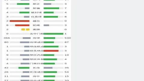亚冬会助力冰雪小镇爆火，滑雪教练感叹客流量激增至500人，工作繁忙不已