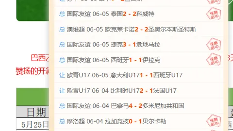 克罗地亚友谊赛前瞻：新老搭配出战，比利时全员到齐展现强势实力解析