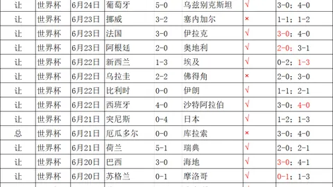 4连冠解析盛世娱乐棋牌中心：积分逼近起点，隐藏的竞技策略