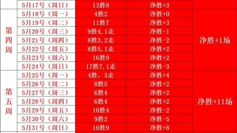 盛世娱乐棋牌盛世娱乐棋牌官网数据冲到075556引发关注
