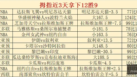 卡利电竞主场对决：能否逆转连败困境终极指南