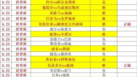 切尔西官方确认：若昂-佩德罗续约至2033，独家球队抗衡对手策略