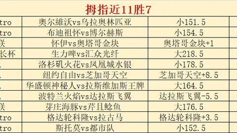 胜利时刻占七成，六分战局中的神秘数据信号